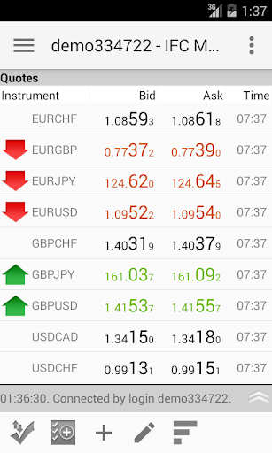 Android application IFC Markets LTD Trading Termin screenshort