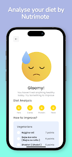 Nutrady: Healthy Weight Lose