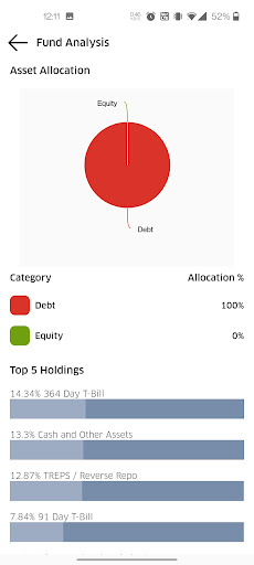 STTCAPITAL Screen 3