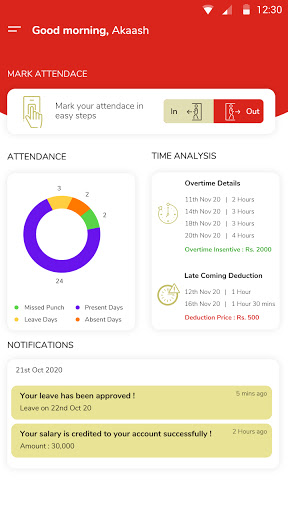 HR Neeti Screen 2