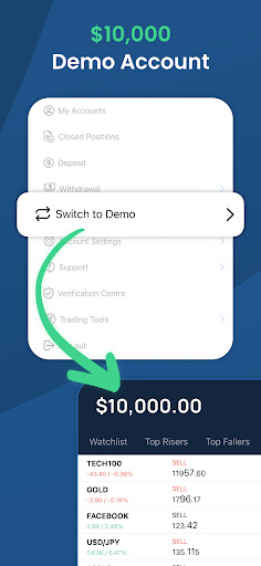 Trade.com Trading and Finance