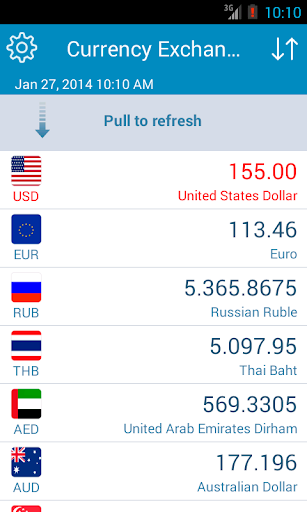 Currency & Crypto Converter Screenshot 4 - AppWisp.com