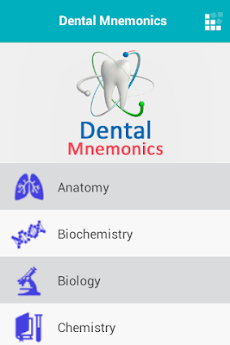 Dental / DAT / NBDE Mnemonicsのおすすめ画像2