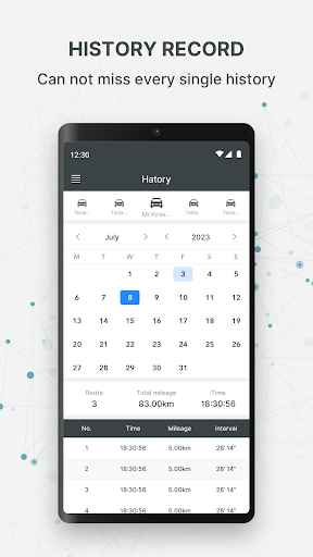 Gifleet Screen 2