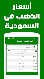 أسعار الذهب اليوم في السعودية