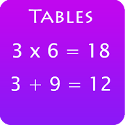 Learn Maths Tables
