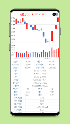 스탁인포 - 주식 정보와 재무제표 Screen 2