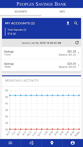 Peoples Savings Bank Screen 3