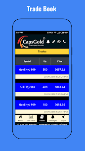 CapsGold – Trusted Legacy since 1901 4