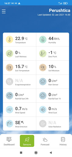 Ondo Weather Screen 2