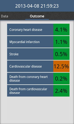 Cardiac risk calculator 2.0 Screenshots 5