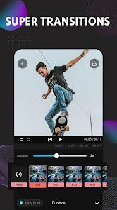 EasyCut Video Editor & Maker Pro APK 1.5.6.2142 Android Gallery 3