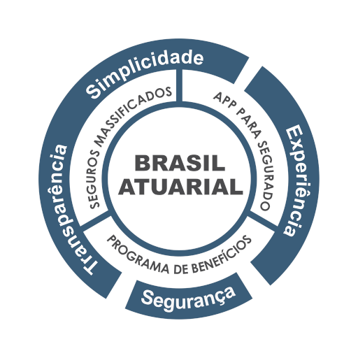 Brasil Atuarial demo logo