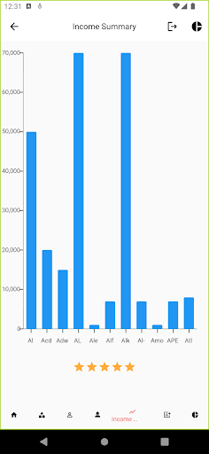 Pure Spot Portal screenshot 11