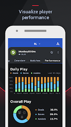 Tracker Network Stats