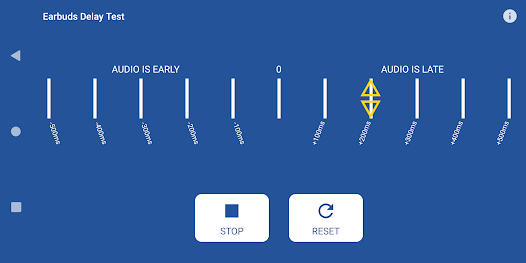 Latency of outlet bluetooth earphones