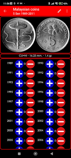 Malaysian coins Screen 2