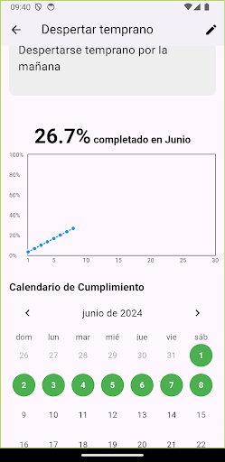 Greentable.life Screenshot