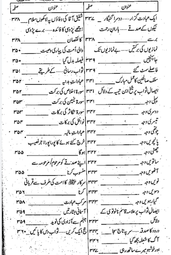 gulshan e naqabat book Screen 2