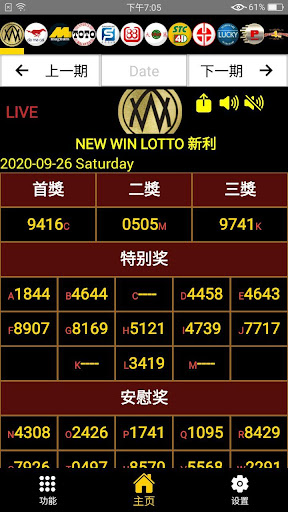 Lotto result allure BonoLoto Results,