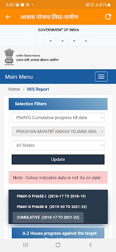 प्रधानमंत्री आवास योजना Pradh