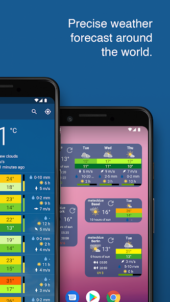 meteoblue weather & maps 121 APK + Mod (Unlocked / Premium) for Android