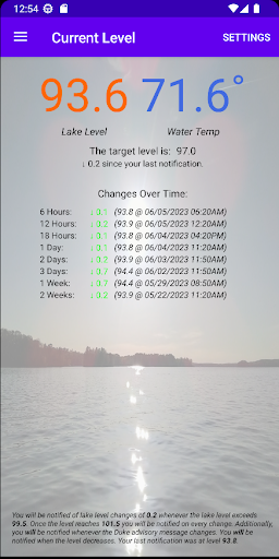 Android application Wateree Water Watcher screenshort