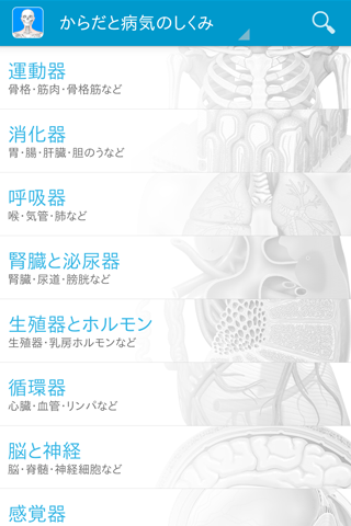 Android application からだと病気のしくみ図鑑forポケットメディカ screenshort