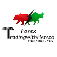 Forex Trading with Hamza - For