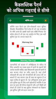 Candlestick pattern in hindi screenshot 4