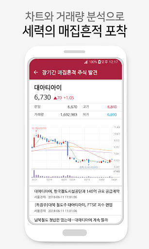 주가 반등 포착기 - 바닥권에서 상승하는 주식을 포착 Screen 3