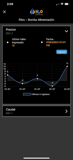 H2O Activa Screen 2