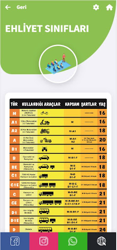 Melike Çenet Kırcılı MTSK Screen 3