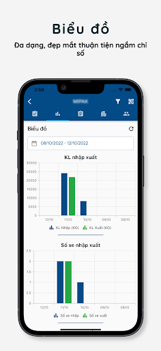 Smart Scale Screen 3