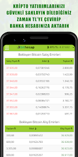 Bithesap - Bitcoin Altcoin Exchange