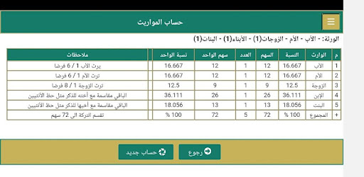 حساب المواريث التطبيقات على Google Play