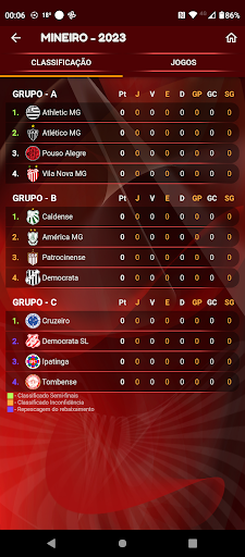 Campeonato Mineiro Screen 3