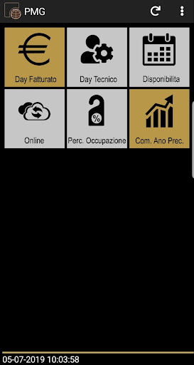 PHG - PMG Screen 2