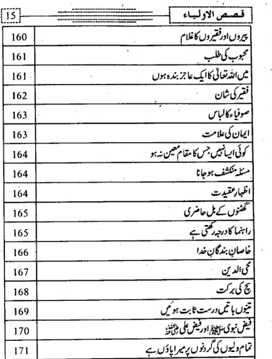 Islamic Books in Urdu offline Screen 3