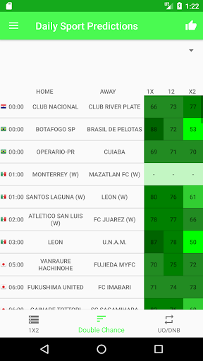 Daily sport betting prediction