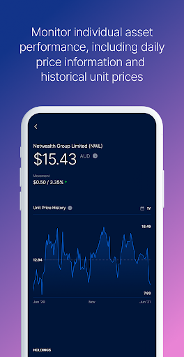 Netwealth Screen 2