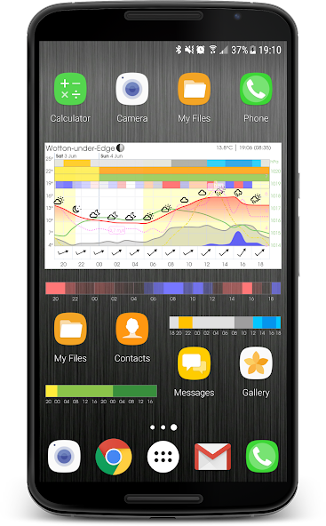 Meteogram Pro Weather Widget 3.8.9 APK + Mod (Patched) for Android