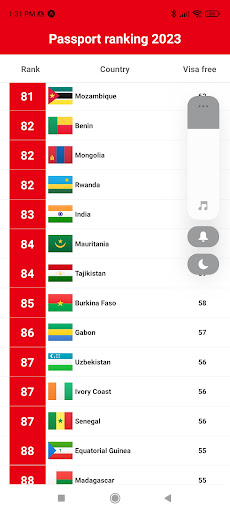 Passport Meter 2023 Screen 3