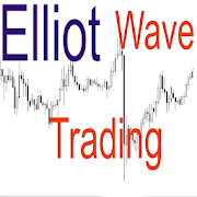 Elliot Wave Trading Complete Guide