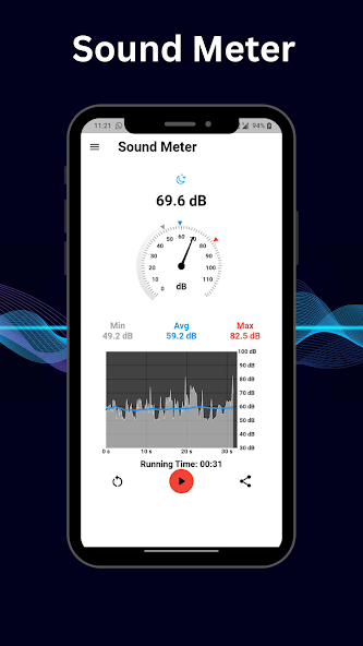 Sound Meter PRO 1.2.3 APK + Мод (Unlimited money) за Android