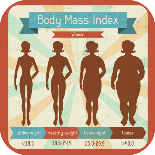 Body mass index