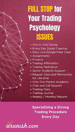 Option Trading Psychology Screen 3