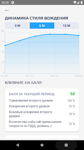 GPS4Дж.Т.И. Screen 3
