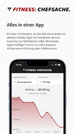 Fitness: Chefsache. ekran görüntüsü