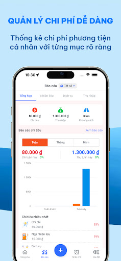 Quản lý xe: Chăm sóc & Nuôi xe Screen 2